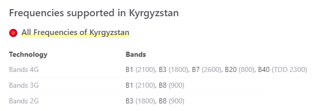 Frequencies supported in Kyrgyzstan